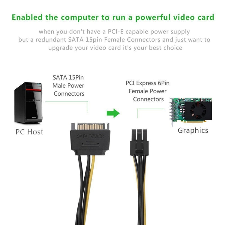20cm SATA power cable for PC graphics card