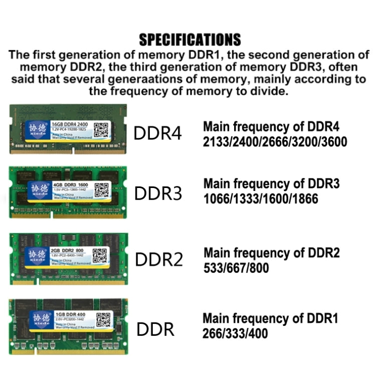 4GB DDR3 1333MHz RAM for Gaming and Desktop PCs