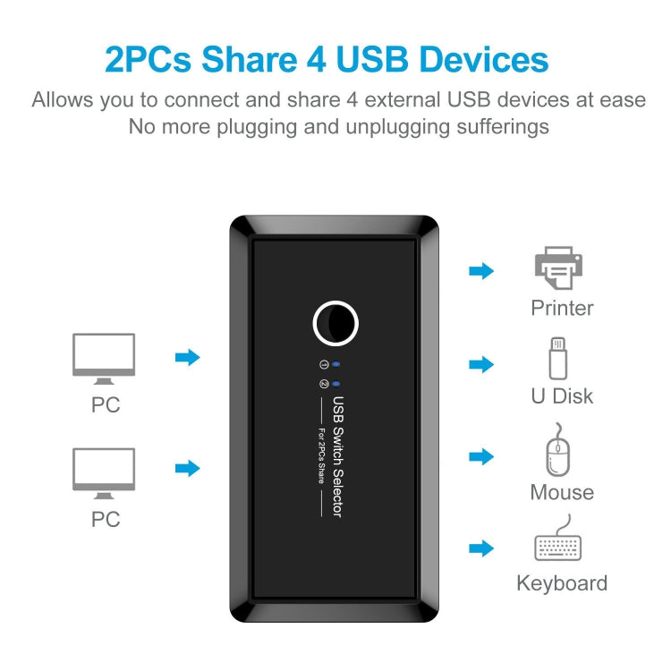 Sélecteur USB 3.0 2 Ports pour PC - Accessoire Gaming
