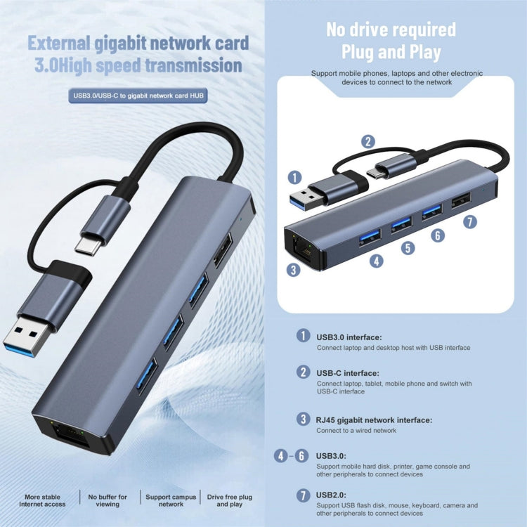 5-in-2 USB-C Hub Adapter for Gaming PC - BYL-2208