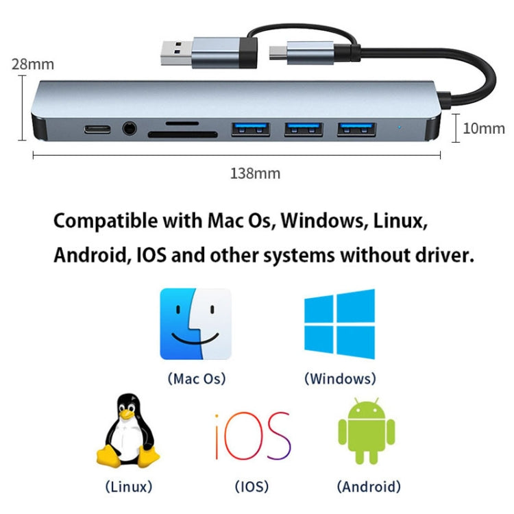 HUB USB 8 en 1 pour PC - Adaptateur multifonctionnel Type-C