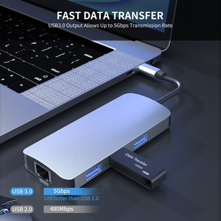 Adaptateur USB-C 6 en 1 pour PC Gamer - BYL-2209