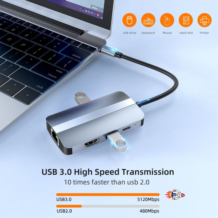 6-in-1 USB-C Hub Adapter for Gaming PC - BYL-2203