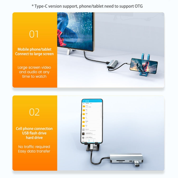 9-in-1 USB-C HUB Adapter for Gaming PCs and Accessories