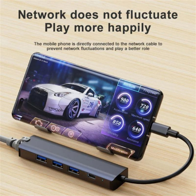 Adaptateur HUB USB-C 5 en 1 pour PC Gaming et Réseau 1000M