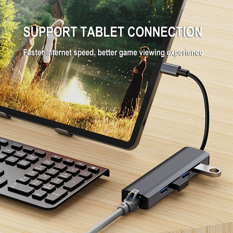 Adaptateur HUB USB-C 5 en 1 pour PC Gaming et Réseau 1000M
