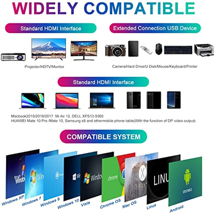 6-in-1 USB-C HUB Adapter for Gaming PC - BYL-2210