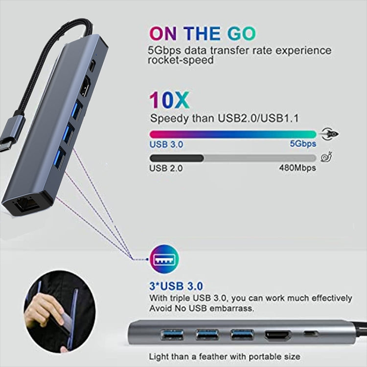 6-in-1 USB-C HUB Adapter for Gaming PC - BYL-2210
