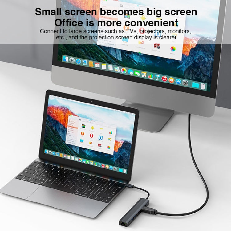 7-in-1 USB-C Hub Adapter for Gaming PCs and Accessories