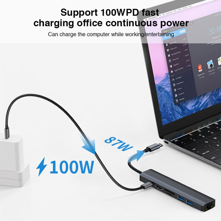 7-in-1 USB-C Hub Adapter for Gaming PCs and Accessories