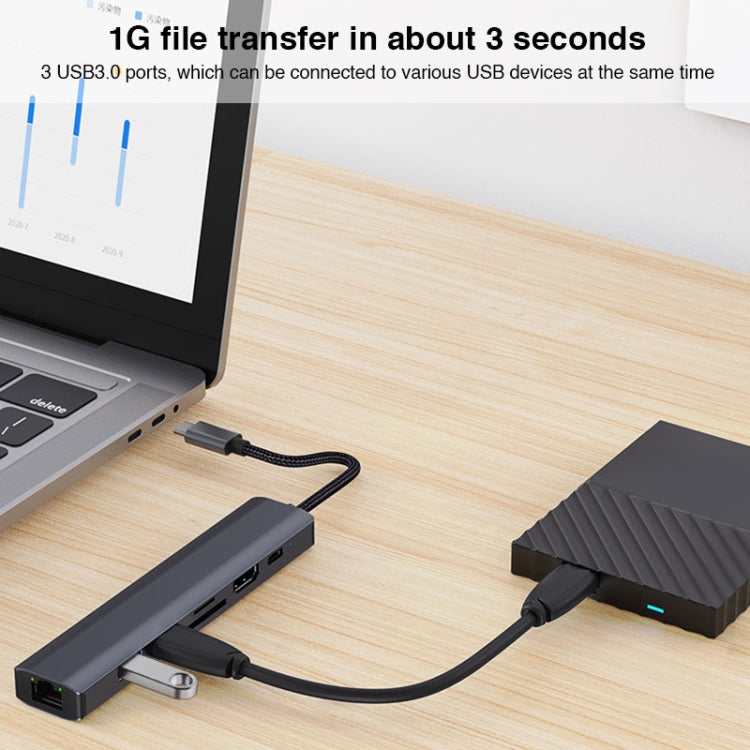 7-in-1 USB-C Hub Adapter for Gaming PCs and Accessories