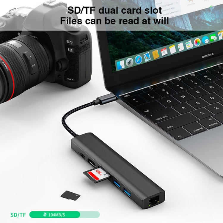 7-in-1 USB-C Hub Adapter for Gaming PCs and Accessories