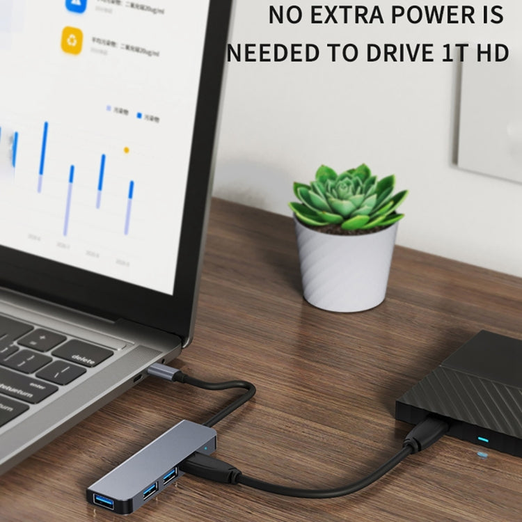 Adaptateur HUB USB-C 5 en 1 pour PC Gaming et Accessoires