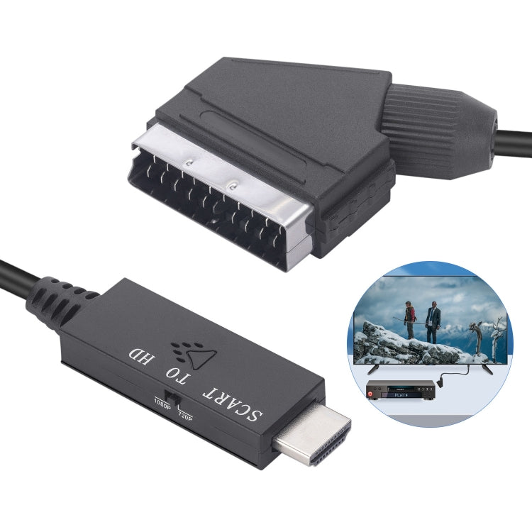 Adaptateur Scart vers HDMI pour PC et gaming - Haute qualité