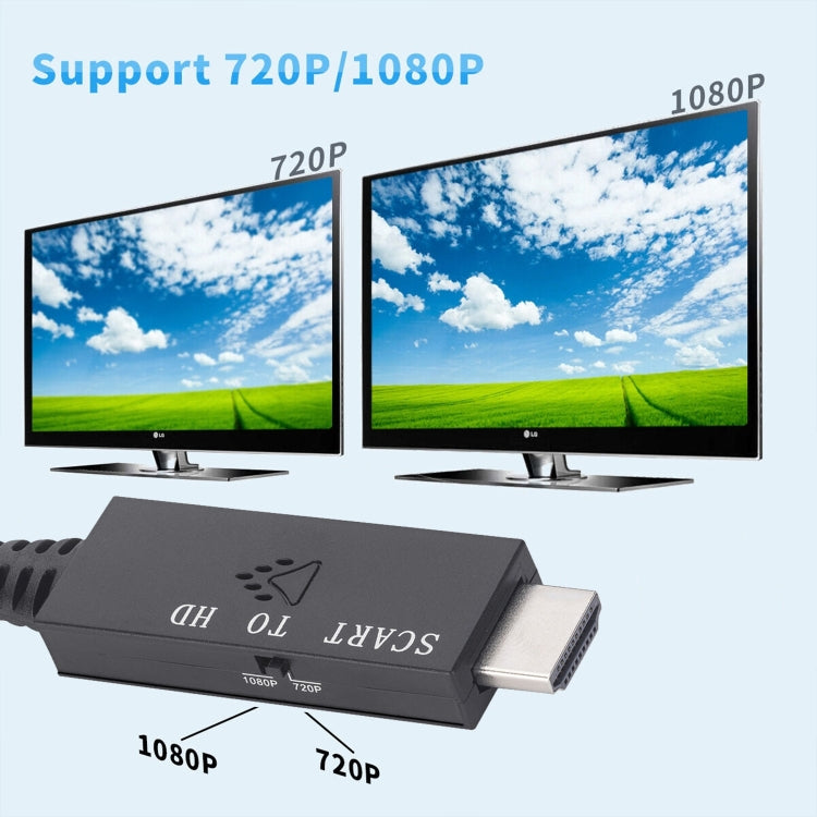 Adaptateur Scart vers HDMI pour PC et gaming - Haute qualité