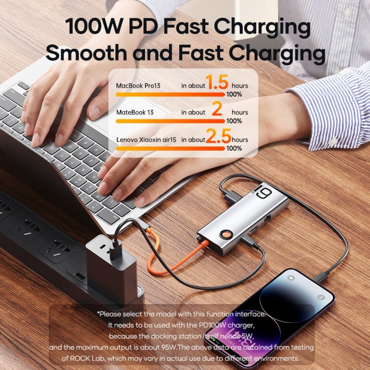ROCK TR28 6-in-1 USB 3.0 Hub for 4K Gaming PC