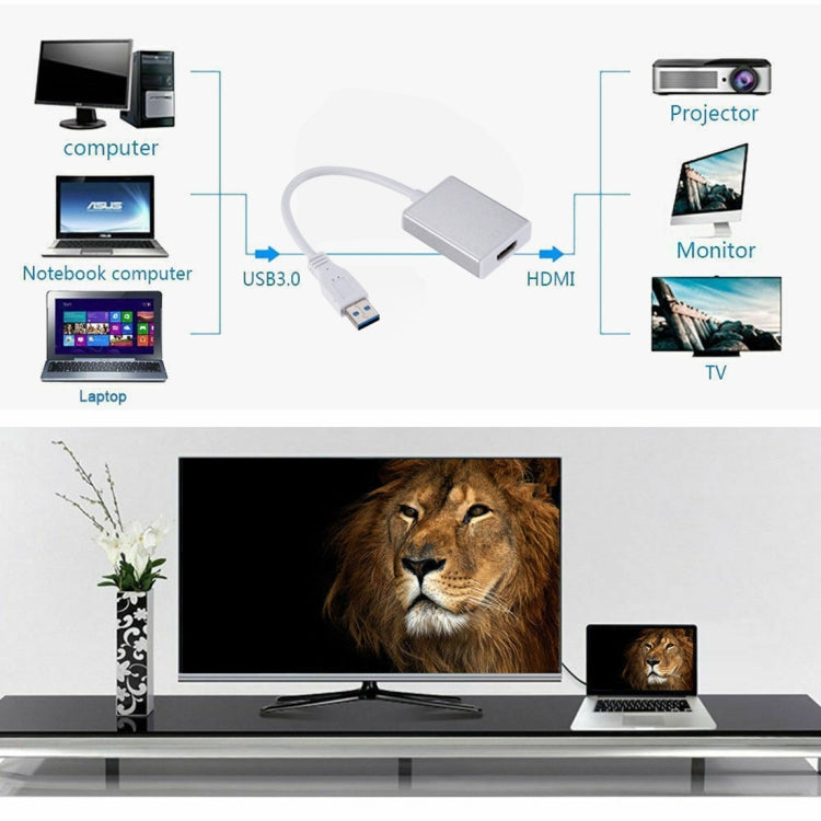 USB 3.0 to HDMI Cable for External Gaming Graphics Card