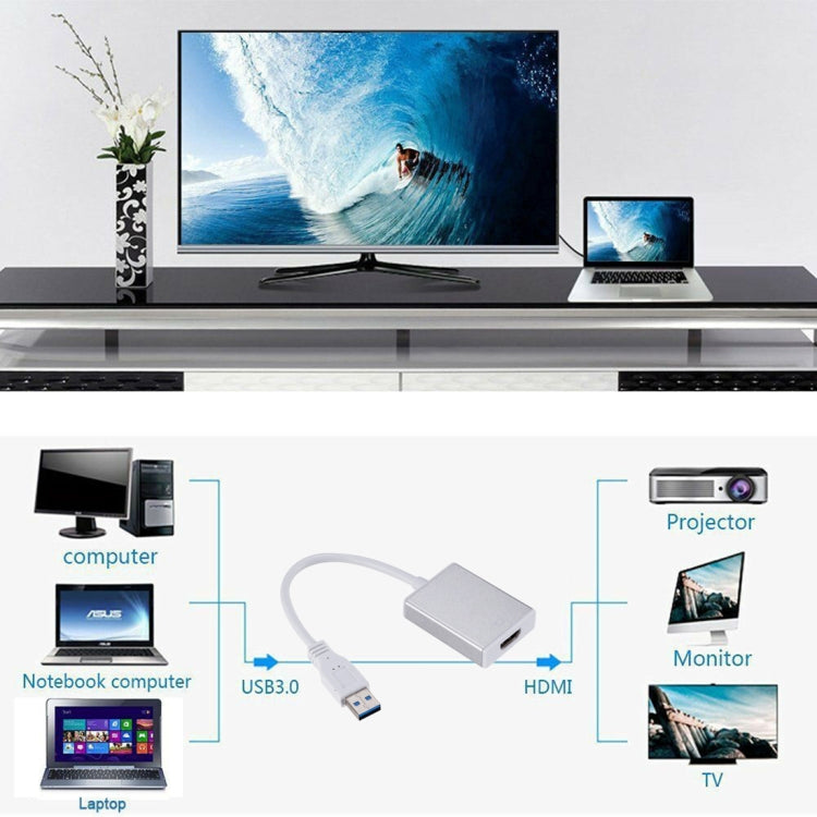 USB 3.0 to HDMI Cable for External Gaming Graphics Card
