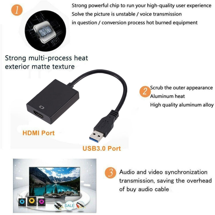USB 3.0 to HDMI Cable for External Gaming Graphics Card