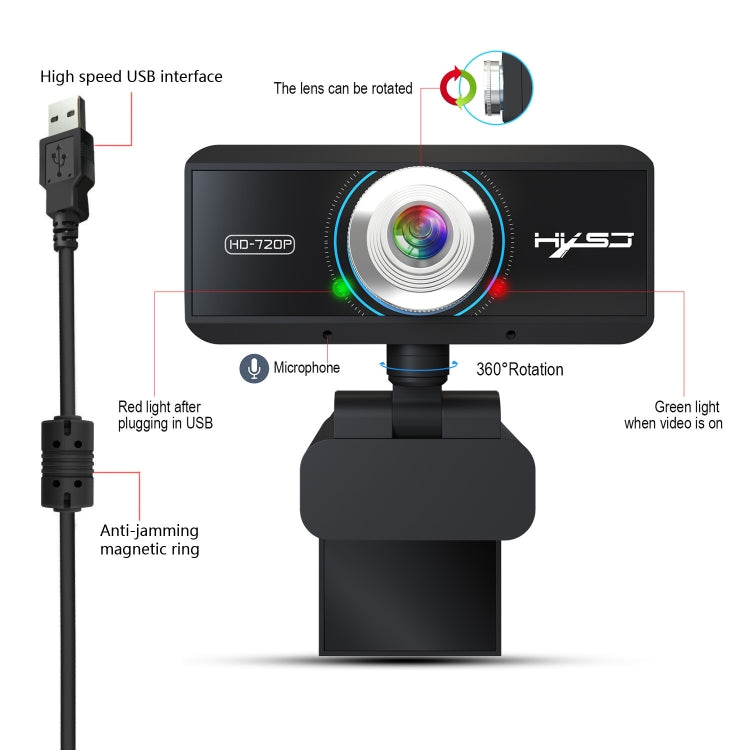 HXSJ S90 HD Webcam with Microphone for PC and Laptop