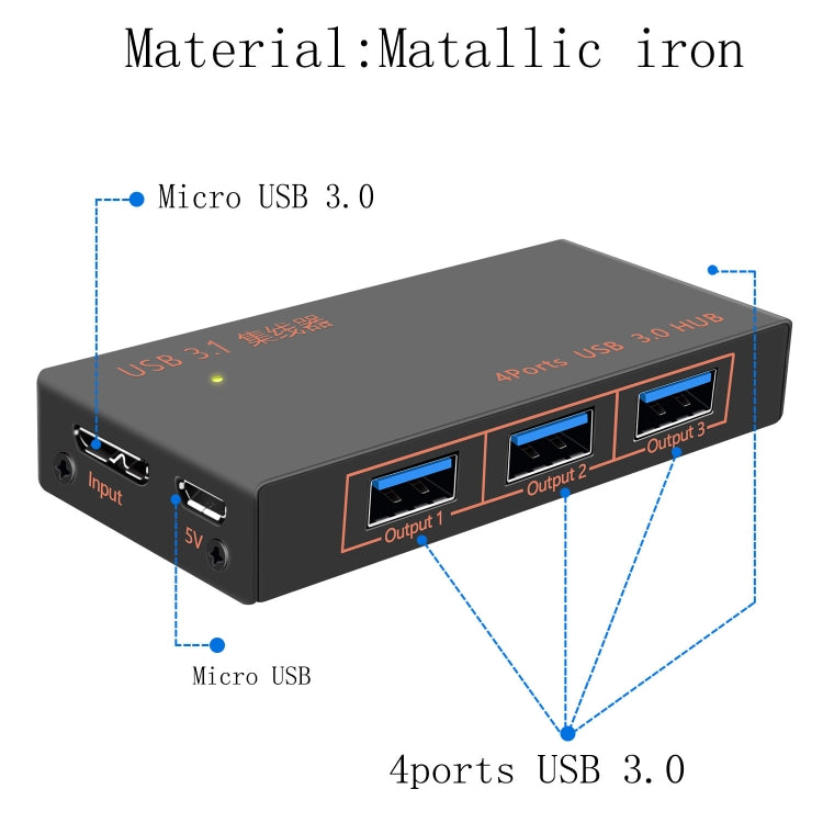 4-in-1 USB 3.0 Hub for PC - Practical Gaming Accessory