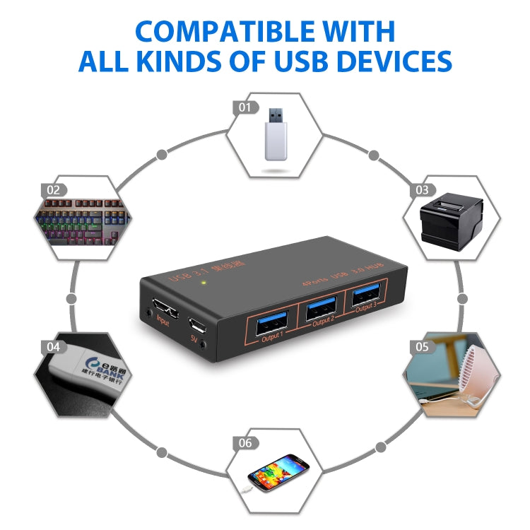 4-in-1 USB 3.0 Hub for PC - Practical Gaming Accessory