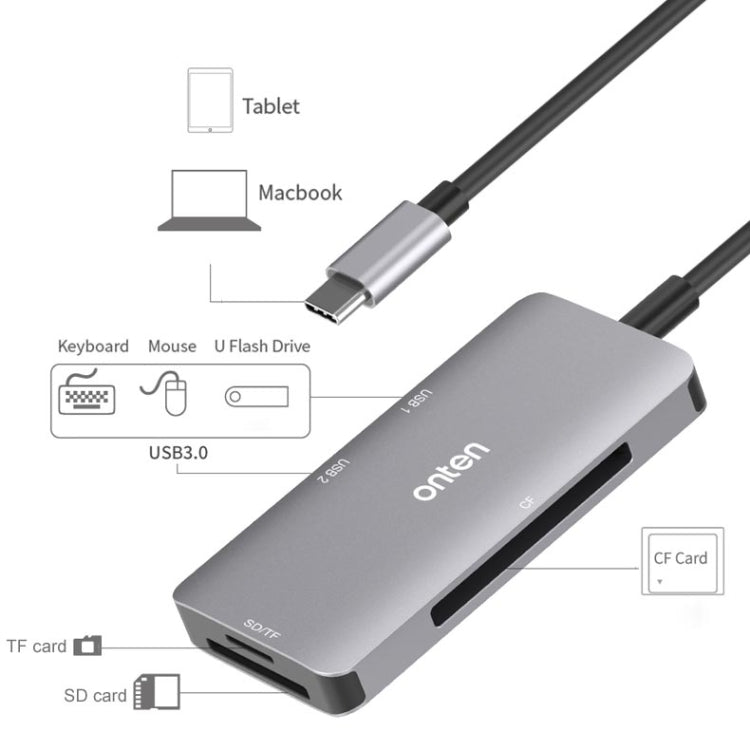 Lecteur de cartes USB 3.0 5 en 1 pour PC et gaming