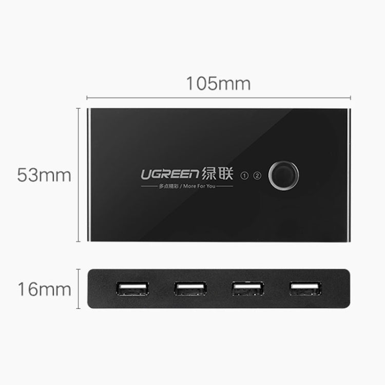 Sélecteur USB Ugreen 2 Ports - Commutateur pour Gaming PC