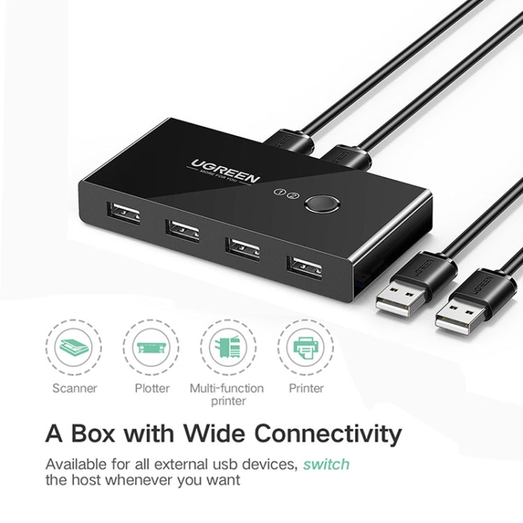 Sélecteur USB Ugreen 2 Ports - Commutateur pour Gaming PC