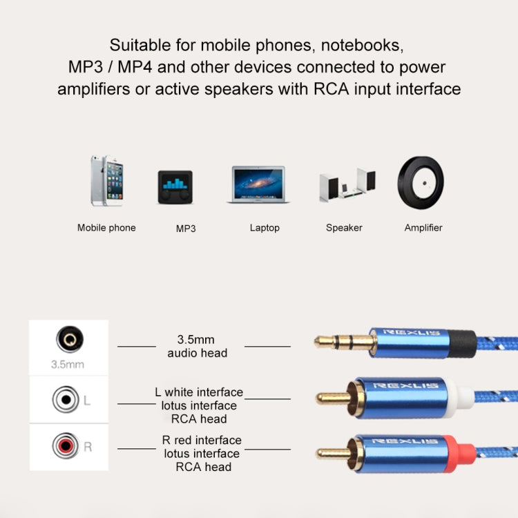 3.5mm Braided Audio to RCA Cable for PC - 1.8m