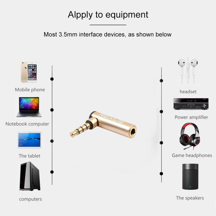 3.5mm L-shaped Audio Adapter for PC and Gaming, Gold-Plated
