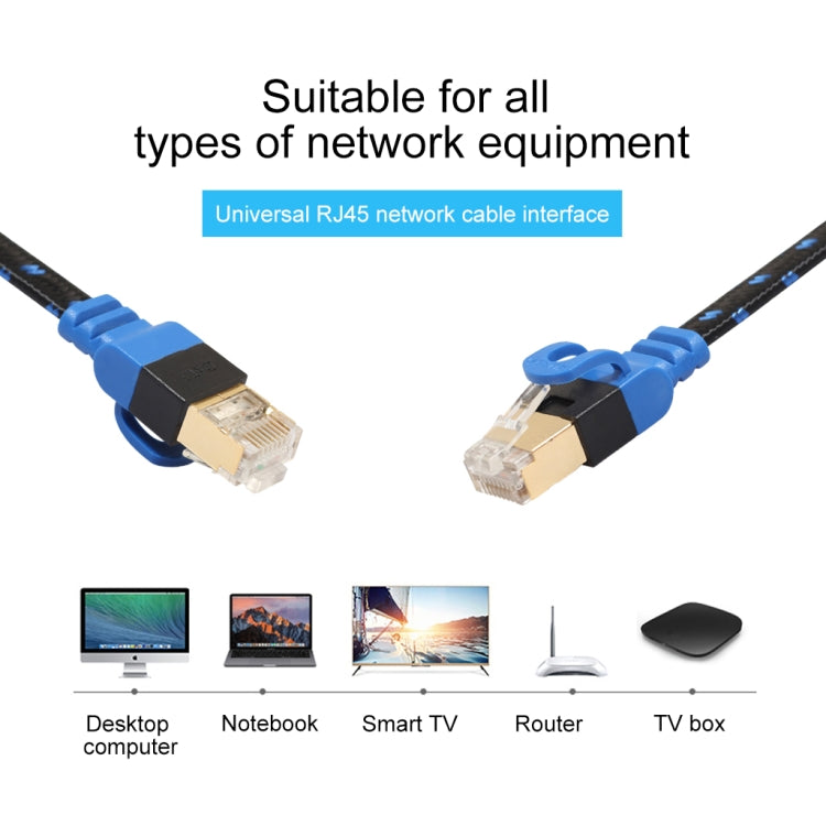 Câble réseau CAT7 plat 10 Gb/s pour PC et gaming - 0,5 m