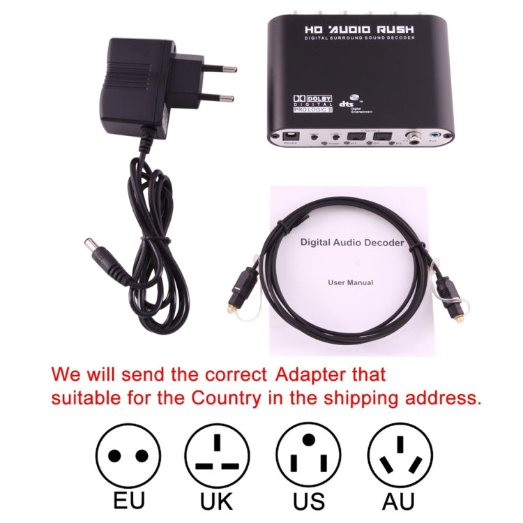Audio 5.1 DTS/AC3 to Analog Converter for PC