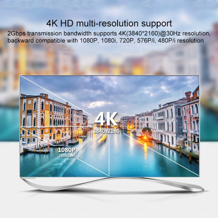 Commutateur HDMI 4K HD intelligent pour gaming PC