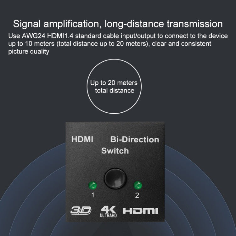 Commutateur HDMI 4K HD intelligent pour gaming PC