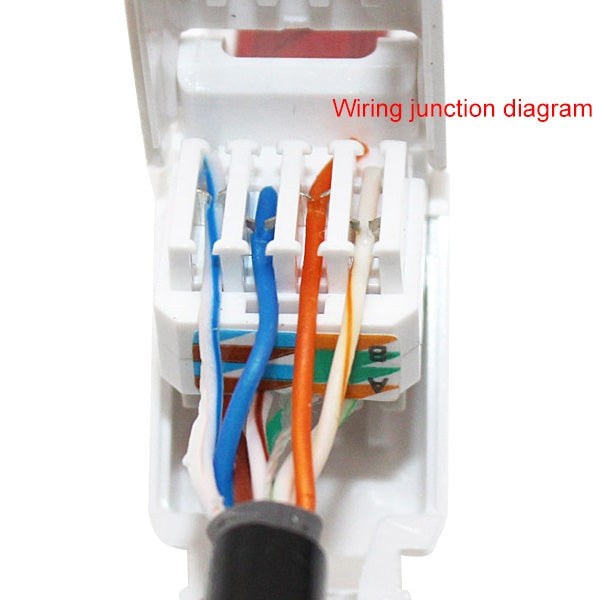 Tool-less RJ-45 Cat5e Crimp Connector for Gaming PCs