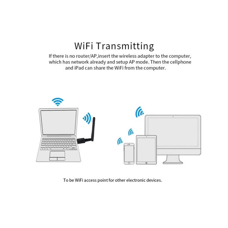 EDUP EP-AC1661 600Mbps USB WiFi Adapter for Gaming PC