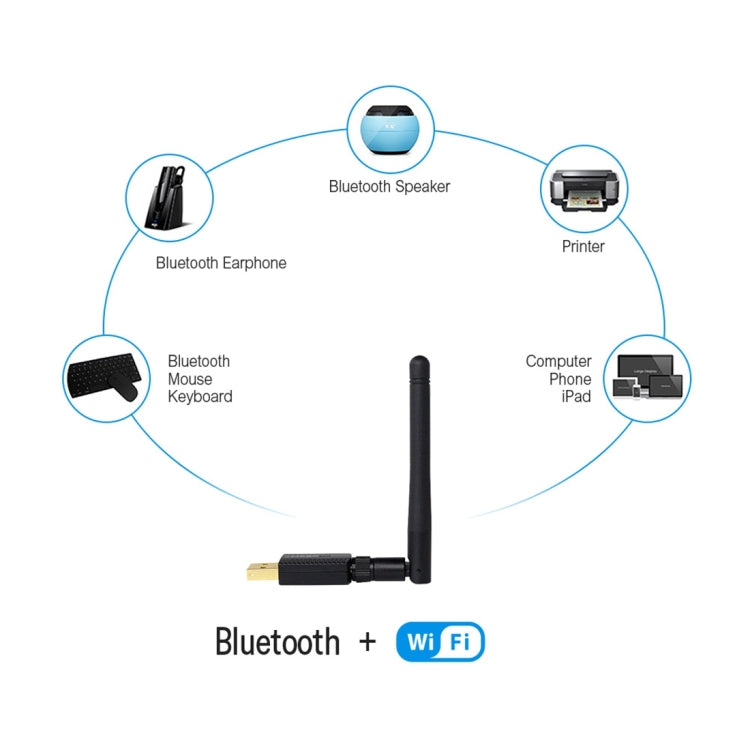 EDUP EP-AC1661 600Mbps USB WiFi Adapter for Gaming PC