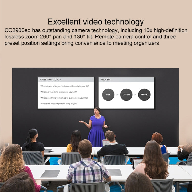 Caméra de conférence Logitech CC2900EP HD 1080P pour PC