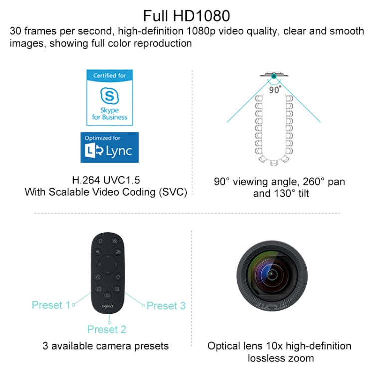 Caméra de conférence Logitech CC2900EP HD 1080P pour PC