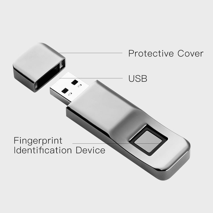 Clé USB 3.0 32 Go avec cryptage pour gamers - Haute vitesse