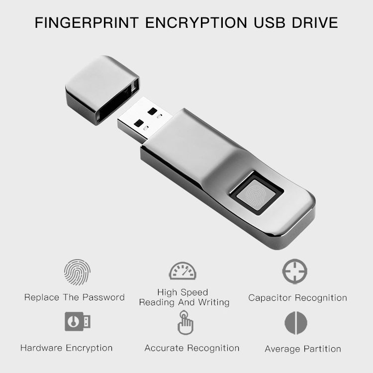 Clé USB 3.0 32 Go avec cryptage pour gamers - Haute vitesse