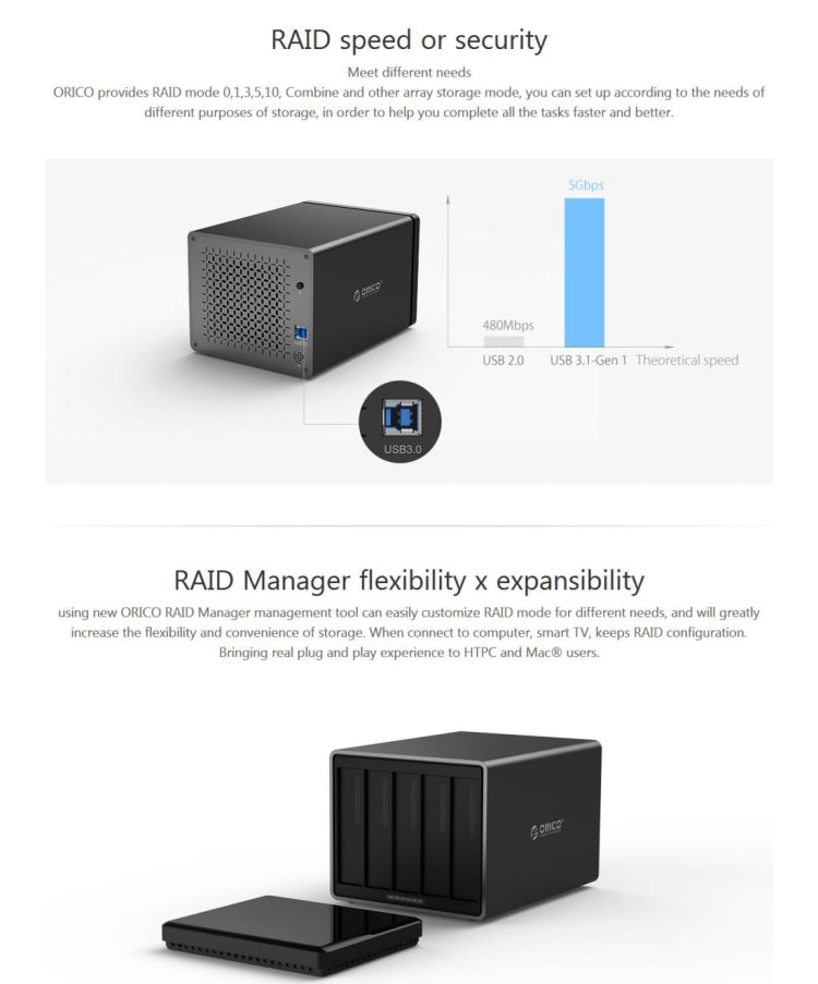 Boîtier de stockage externe USB 3.0 pour Disque Dur SATA