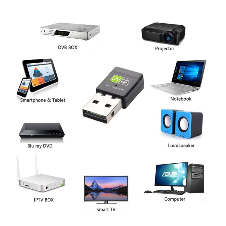 Adaptateur WiFi USB AC600Mbps pour PC - Double bande 2,4/5