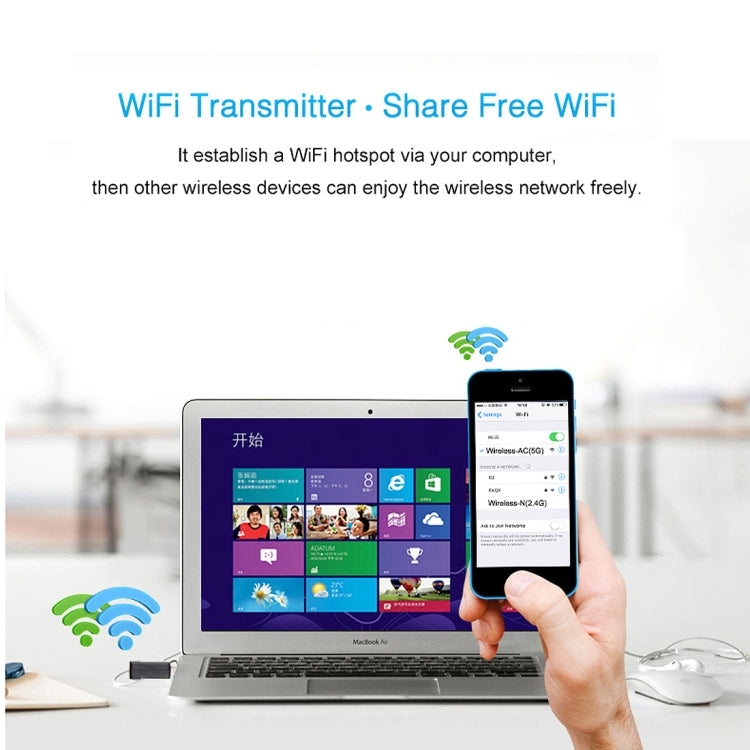 Adaptateur WiFi USB AC600Mbps pour PC - Double bande 2,4/5