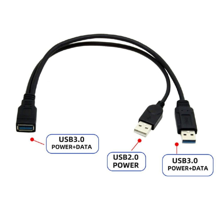Câble USB 3.0 2 en 1 pour PC - Pratique et Compact 29 cm
