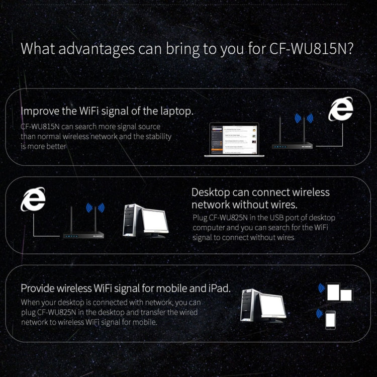 Adaptateur WiFi USB 150 Mbps pour PC - COMFAST CF-WU815N
