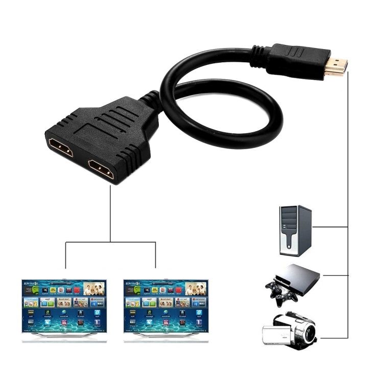 Adaptateur HDMI mâle vers double HDMI femelle pour gaming