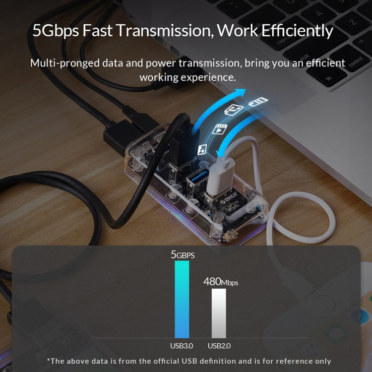 HUB USB 3.0 ORICO F4U - 4 Ports Rapides pour Gaming PC
