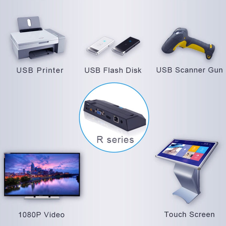 Zero Client R1 Mini PC - Compact Gaming Accessory and